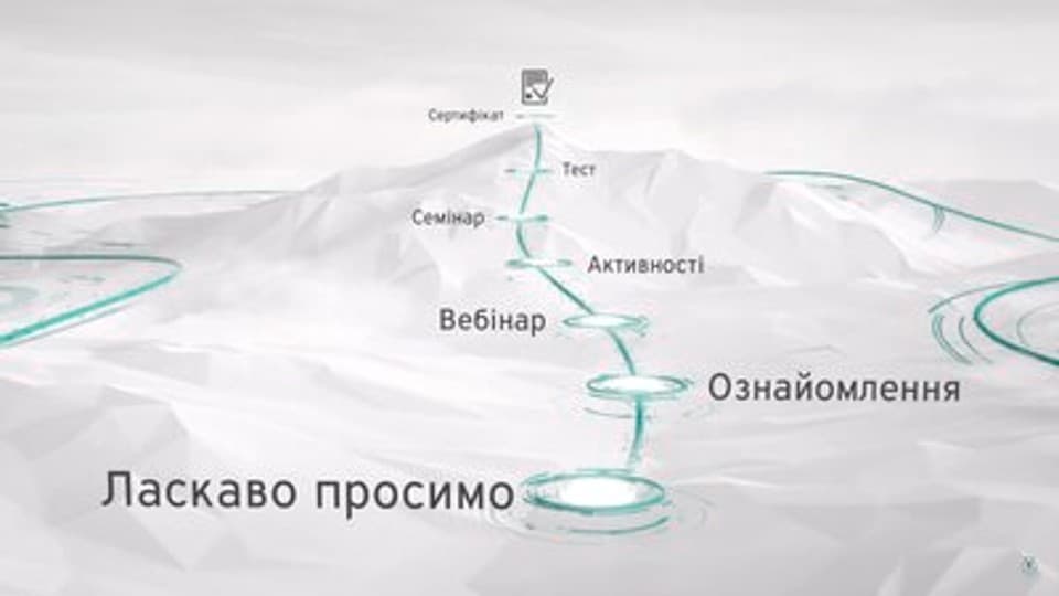 Шлях навчання